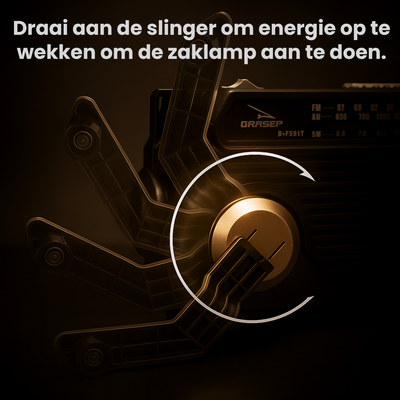 PowerSafe™ 3-in-1 Noodradio: opladen, radio en zaklamp in één