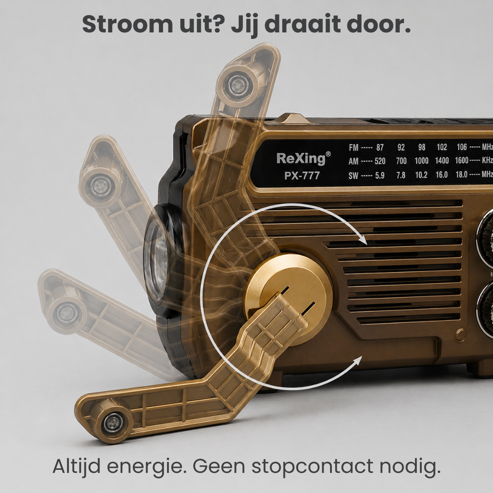 Nooit meer zonder stroom of bereik – wat er ook gebeurt.