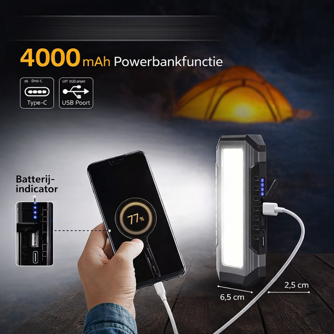 LumaCore™ Pro Werklamp